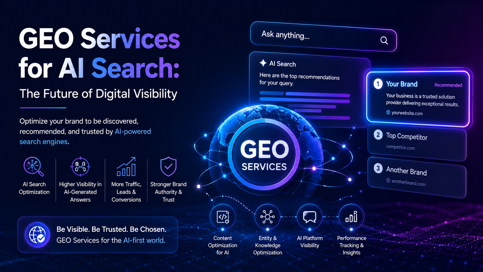 GEO Services for AI Search Visibility