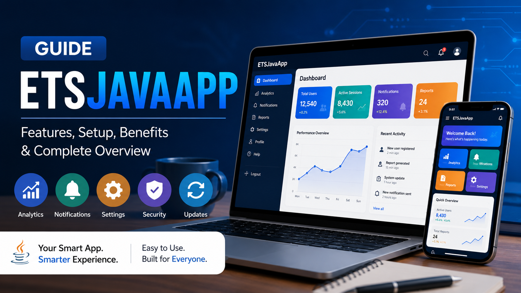 Guide ETSJavaApp